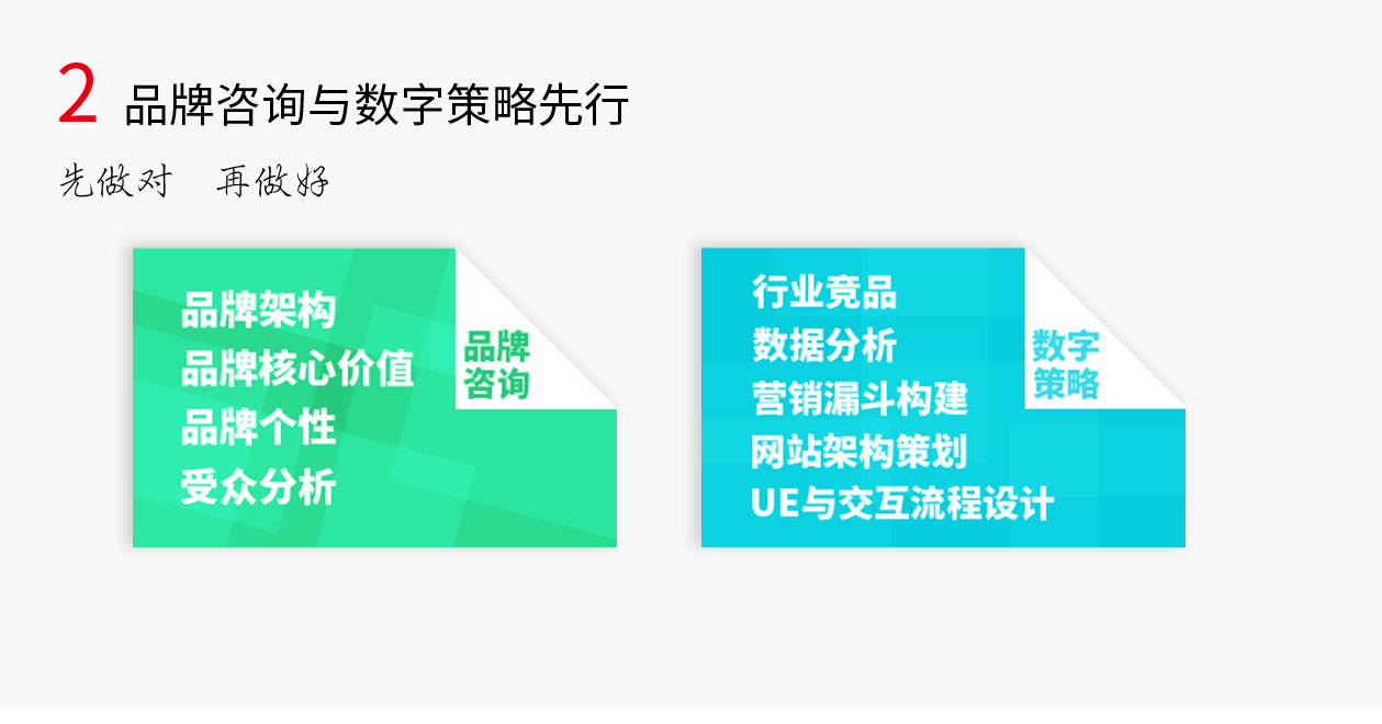 網站(zhàn)設計(jì)流程